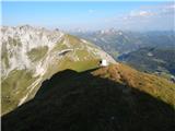 Obertauern - Gamsleitenspitze